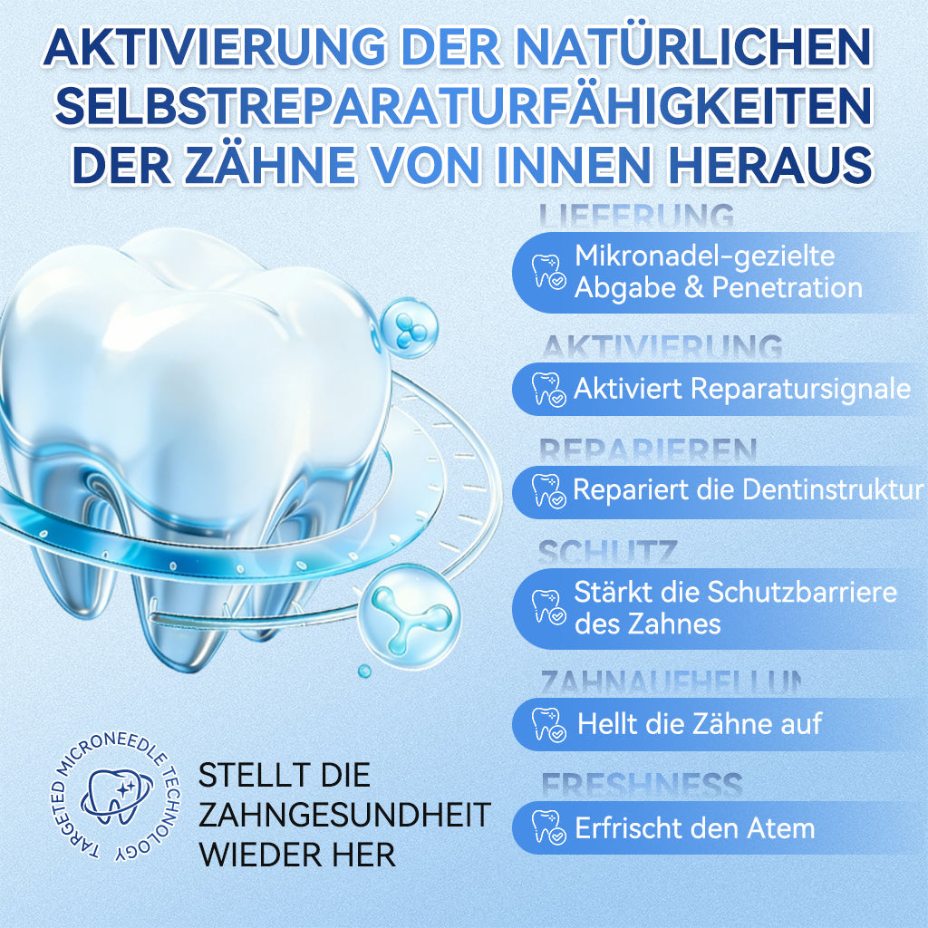 𝐺𝑙𝑖𝑚𝑚𝑒𝑟𝑙𝑦® Tideglusib Zahn & Zahnfleisch Schnelllösliche Repair-Mundstreifen