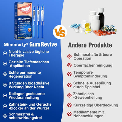 🇨🇭Glimmerly®🦷 GumRevive Parodontales Reparaturgel🌴