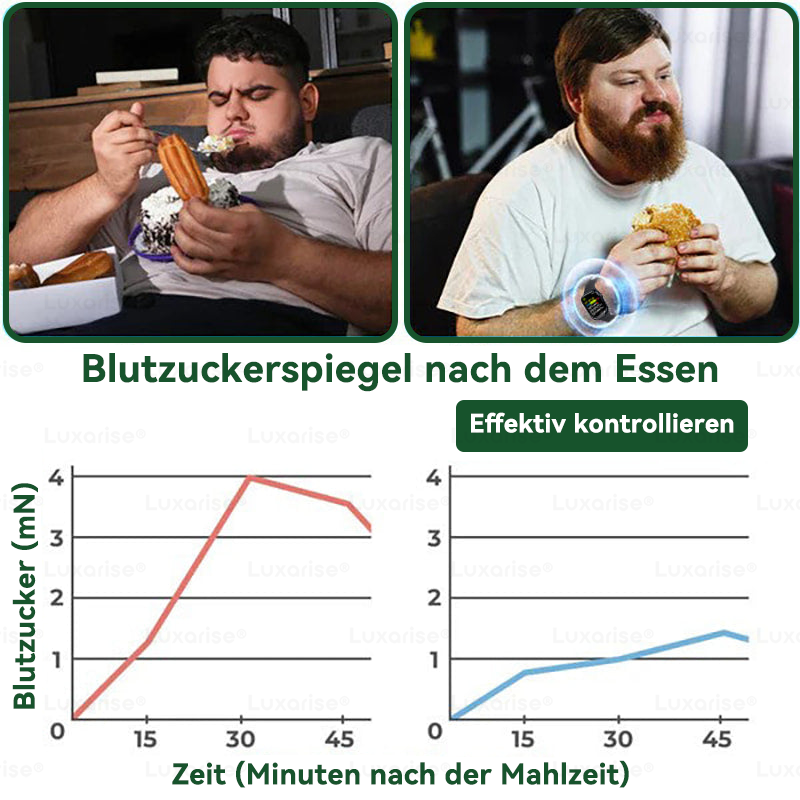 Jeden Tag ein Patch, sichtbare Veränderungen in 7 Tagen  𝑳𝒖𝒙𝒂𝒓𝒊𝒔𝒆® 𝑴𝒐𝒓𝒊𝒏𝒈𝒂 · 𝑩𝒆𝒓𝒃𝒆𝒓𝒊𝒏 10-𝒊𝒏-1 𝑭𝒐𝒓𝒕𝒔𝒄𝒉𝒓𝒊𝒕𝒕𝒍𝒊𝒄𝒉𝒆𝒔 𝑵𝒂𝒏𝒐-𝑴𝒊𝒌𝒓𝒐𝒏𝒂𝒅𝒆𝒍-𝑷𝒇𝒍𝒂𝒔𝒕𝒆𝒓👨‍🔬 (Ü𝒃𝒆𝒓𝒈𝒆𝒘𝒊𝒄𝒉𝒕, 𝑫𝒊𝒂𝒃𝒆𝒕𝒆𝒔, 𝑺𝒄𝒉𝒍𝒂𝒇𝒂𝒑𝒏𝒐𝒆 𝒖𝒏𝒅 𝑮𝒆𝒍𝒆𝒏𝒌𝒑𝒓𝒐𝒃𝒍𝒆𝒎𝒆🥏