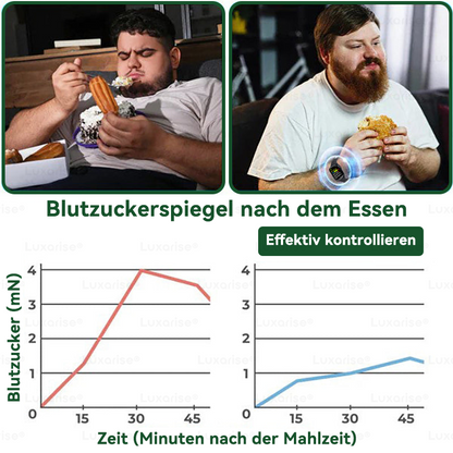 Jeden Tag ein Patch, sichtbare Veränderungen in 7 Tagen  𝑳𝒖𝒙𝒂𝒓𝒊𝒔𝒆® 𝑴𝒐𝒓𝒊𝒏𝒈𝒂 · 𝑩𝒆𝒓𝒃𝒆𝒓𝒊𝒏 10-𝒊𝒏-1 𝑭𝒐𝒓𝒕𝒔𝒄𝒉𝒓𝒊𝒕𝒕𝒍𝒊𝒄𝒉𝒆𝒔 𝑵𝒂𝒏𝒐-𝑴𝒊𝒌𝒓𝒐𝒏𝒂𝒅𝒆𝒍-𝑷𝒇𝒍𝒂𝒔𝒕𝒆𝒓👨‍🔬 (Ü𝒃𝒆𝒓𝒈𝒆𝒘𝒊𝒄𝒉𝒕, 𝑫𝒊𝒂𝒃𝒆𝒕𝒆𝒔, 𝑺𝒄𝒉𝒍𝒂𝒇𝒂𝒑𝒏𝒐𝒆 𝒖𝒏𝒅 𝑮𝒆𝒍𝒆𝒏𝒌𝒑𝒓𝒐𝒃𝒍𝒆𝒎𝒆🥏