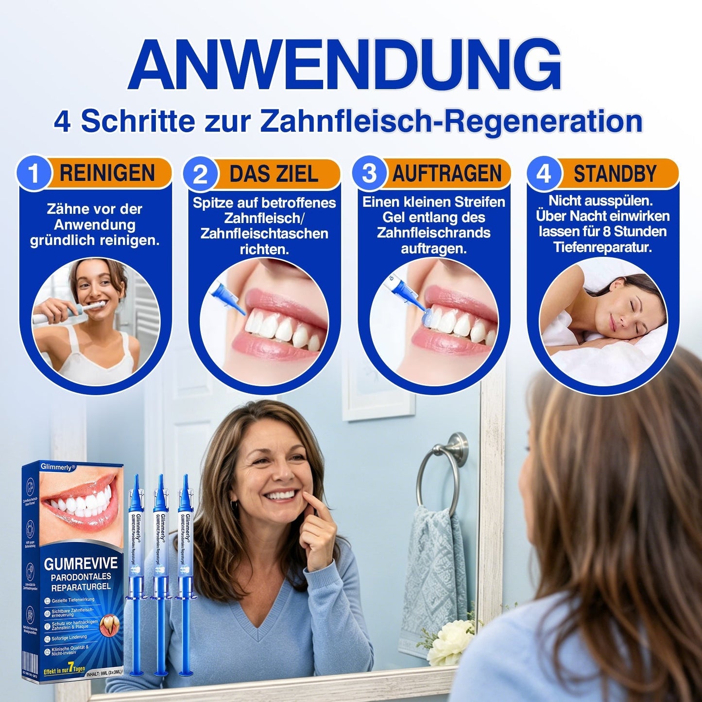 🇨🇭Glimmerly®🦷 GumRevive Parodontales Reparaturgel🌴